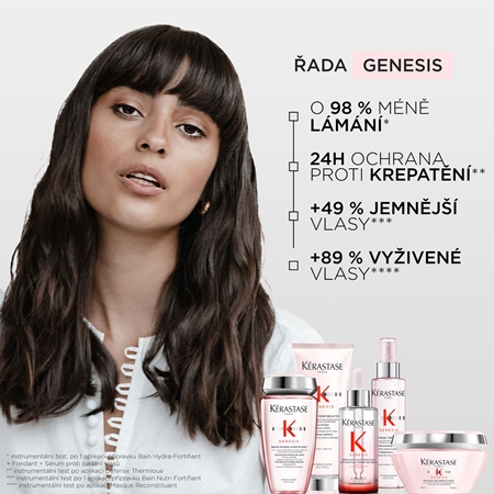 Kérastase Genesis Bain Hydra-Fortifiant posilující šampon pro slabé vlasy s tendencí vypadávat