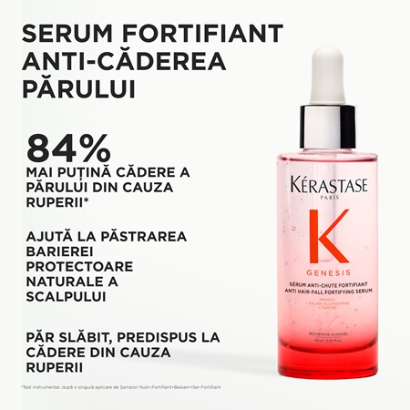 Kérastase Genesis Sérum Anti-Chute Fortifiant ser fortifiant impotriva caderii parului