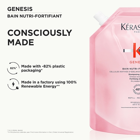 Kérastase Genesis Bain Nutri-Fortifiant ενυδατικό και αναζωογονητικό σαμπουάν για την αντιμετώπιση της τριχόπτωσης