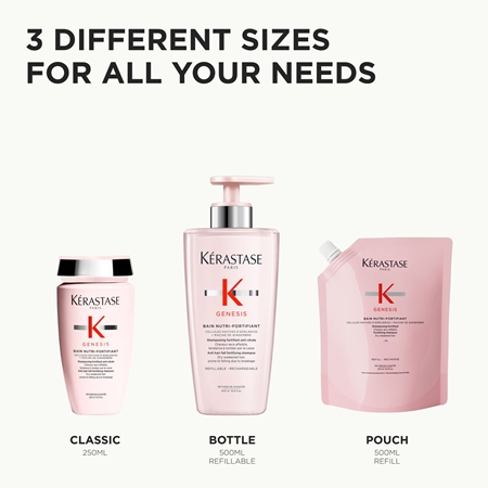 Kérastase Genesis Bain Nutri-Fortifiant szampon nawilżająco-rewitalizujący przeciw wypadaniu włosów