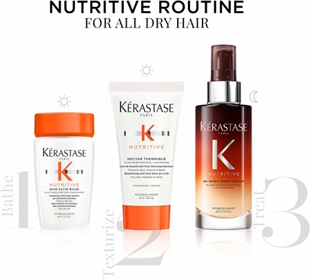 Kérastase Nutritive συσκευασία δώρου για ξηρά μαλλιά