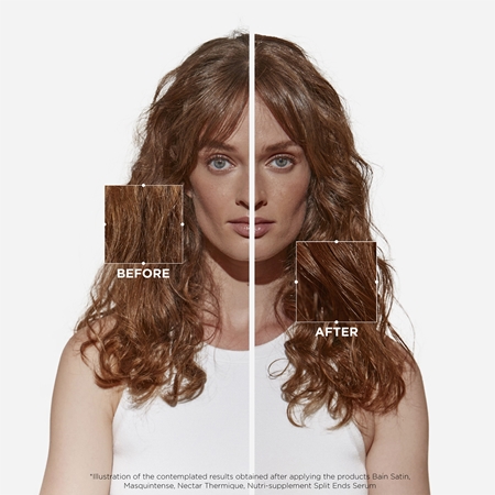 Kérastase Nutritive συσκευασία δώρου για ξηρά μαλλιά