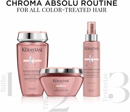 Kérastase Chroma Absolu dárkové balení pro barvené vlasy