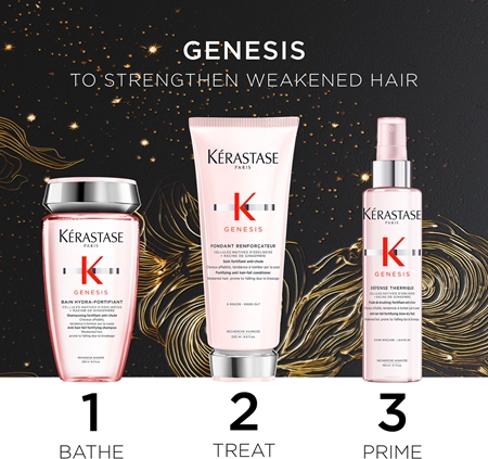 Kérastase Genesis Geschenkset gegen Haarausfall für Damen
