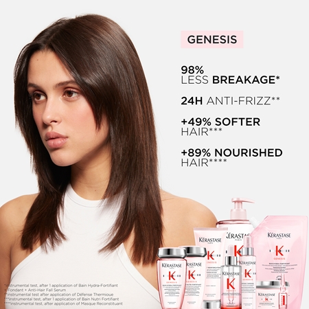 Kérastase Genesis Geschenkset gegen Haarausfall für Damen