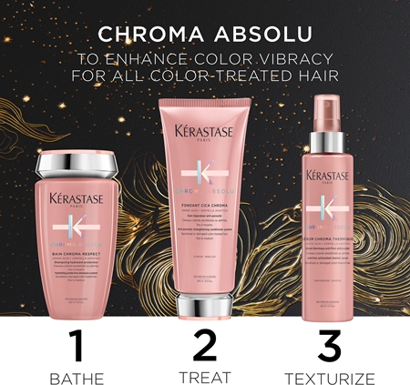 Kérastase Chroma Absolu ajándékszett festett hajra
