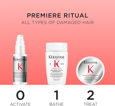 Kérastase Première coffret cadeau pour cheveux abîmés