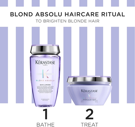 Kérastase Blond Absolu dárková sada pro blond vlasy