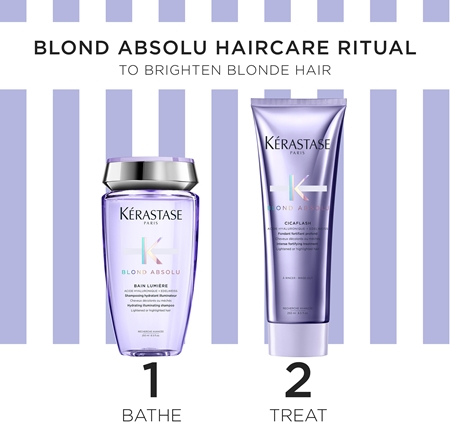 Kérastase Blond Absolu výhodné balení pro blond vlasy