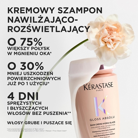 Kérastase Gloss Absolu Créme Bain Hydra-Glaze szampon do kąpieli do nabłyszczania i zmiękczania włosów