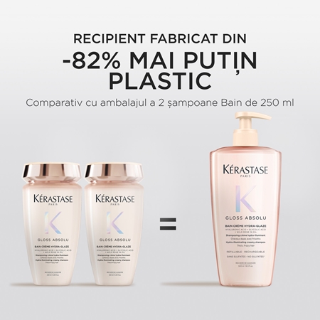 Kérastase Gloss Absolu Créme Bain Hydra-Glaze șampon de baie pentru un par stralucitor si catifelat