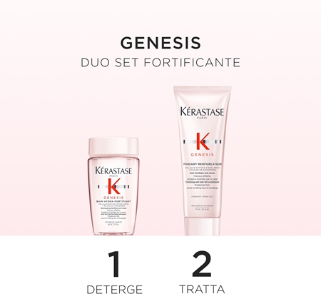 Kérastase Genesis poklon set za tanku kosu sklonu opadanju