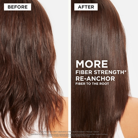Kérastase Genesis Gift Set for weak hair prone to falling out