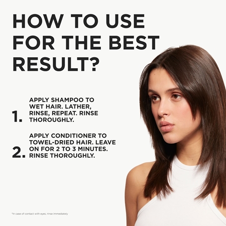 Kérastase Genesis Gift Set for weak hair prone to falling out
