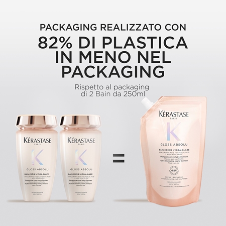 Kérastase Gloss Absolu Créme Bain Hydra-Glaze shampoo per capelli per capelli brillanti e morbidi