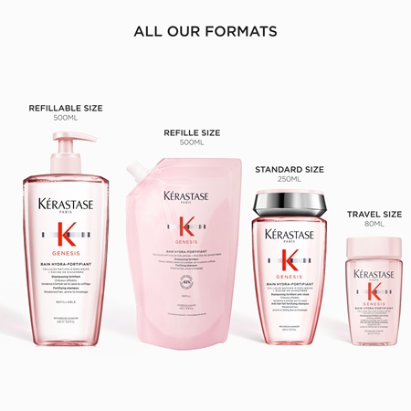 Kérastase Genesis Bain Hydra-Fortifiant Fortifying Shampoo for Weak Hair Prone to Falling Out