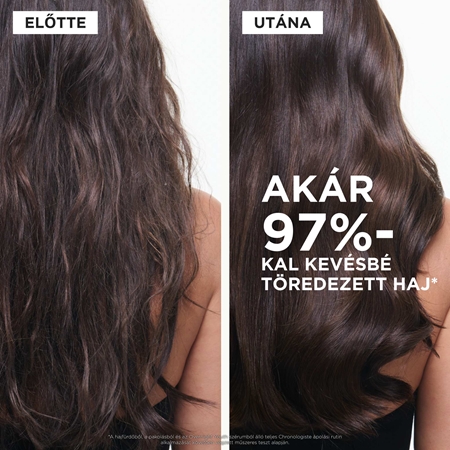 Kérastase Chronologiste Revitalizing youth mask revitalizáló maszk meggyengült hajra