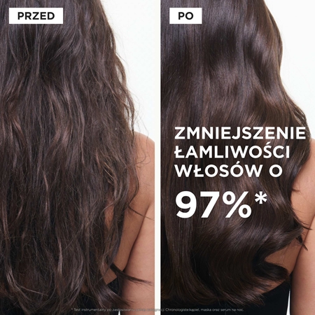 Kérastase Chronologiste Revitalizing youth mask maseczka rewitalizująca włosy słabe