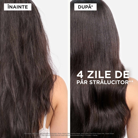 Kérastase Gloss Absolu set cadou pentru un par stralucitor si catifelat