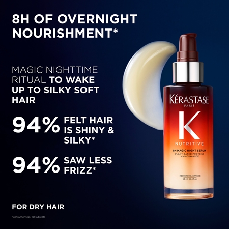 Kérastase Nutritive 8H Magic Night Serum coffret para cabelo seco