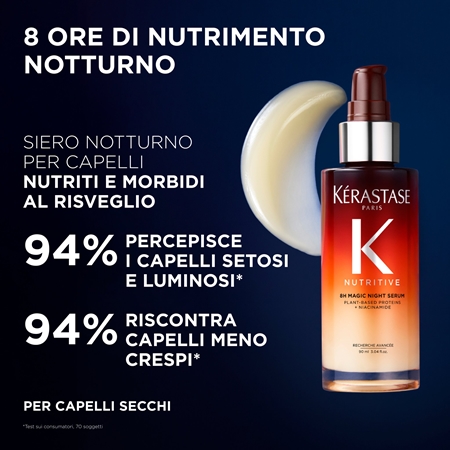 Kérastase Nutritive 8H Magic Night Serum confezione regalo per capelli secchi