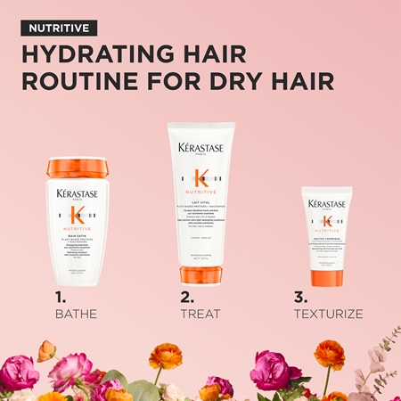Kérastase Nutritive coffret cadeau nutrition et hydratation