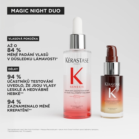 Kérastase Nutritive & Genesis dárková sada pro suché a poškozené vlasy