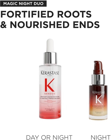 Kérastase Nutritive & Genesis σετ δώρου για ξηρά και κατεστραμμένα μαλλιά