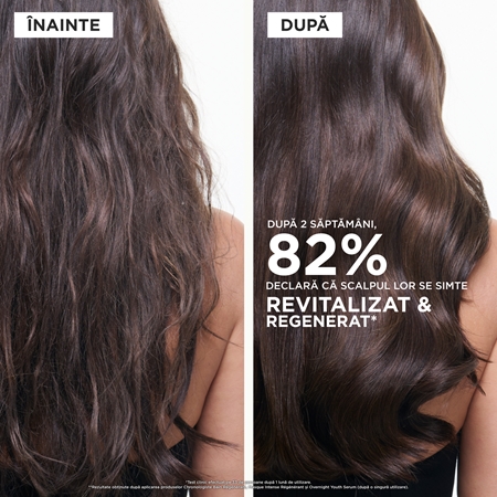 Kérastase Chronologiste Longevity Potion ser pentru scalp