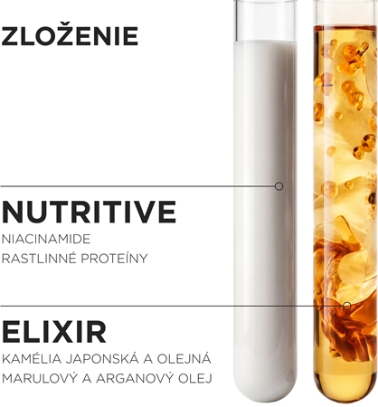 Kérastase Elixir Ultime & Nutritive Mini set darčeková sada na vlasy