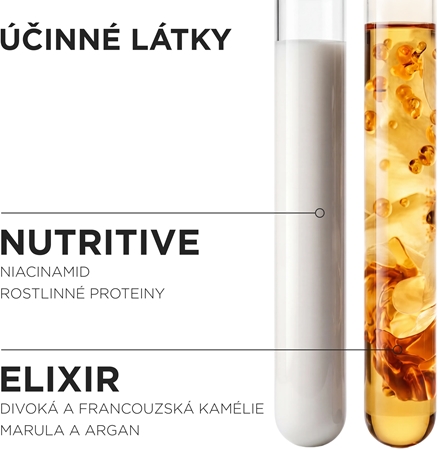 Kérastase Elixir Ultime & Nutritive dárková sada na vlasy