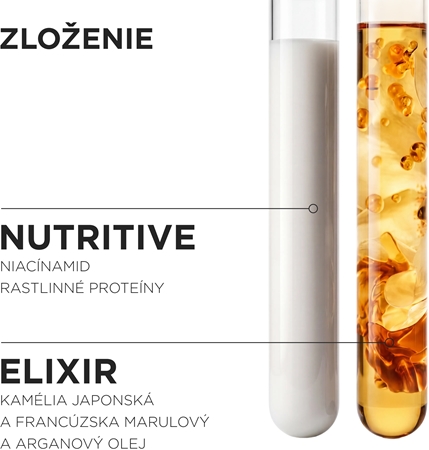 Kérastase Elixir Ultime & Nutritive darčeková sada na vlasy