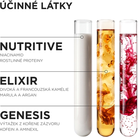Kérastase Mini Trio dárková sada na vlasy