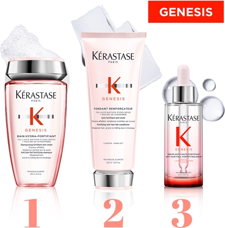 Kérastase Genesis Presentförpackning Mot håravfall