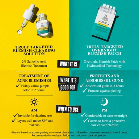 Kiehl's Truly Targeted Overnight Blemish Patch Patches for Problematic Skin