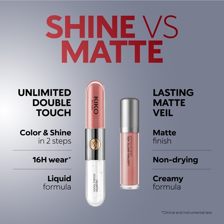 KIKO Milano Unlimited Double Touch дълготрайно течно червило с блясък