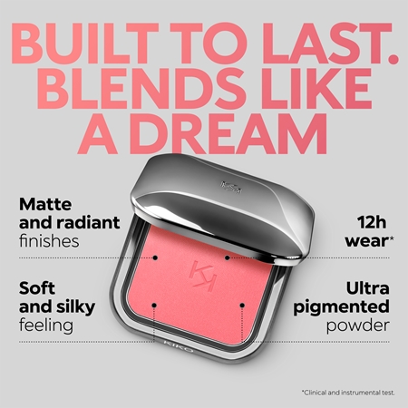 KIKO Milano Unlimited Blush púderes arcpír