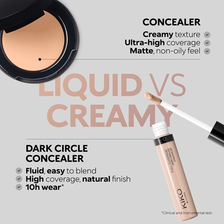KIKO Milano Full Coverage Dark Circles Concealer Augenränder-Korrektor für volle Abdeckung