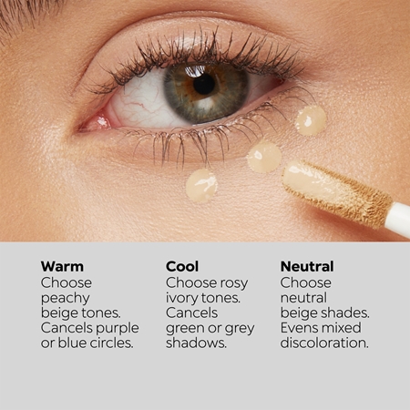 KIKO Milano Full Coverage Dark Circles Concealer Augenränder-Korrektor für volle Abdeckung