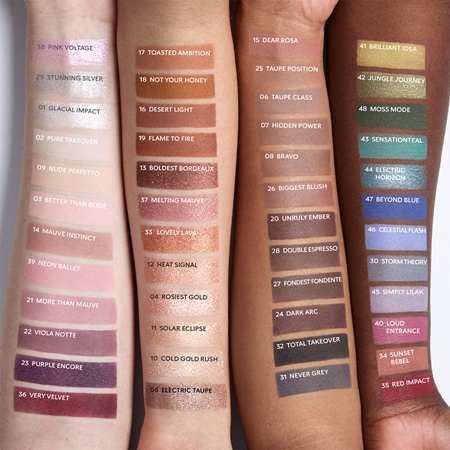 KIKO Milano Maxi Mod High Pigment intensywne cienie do powiek