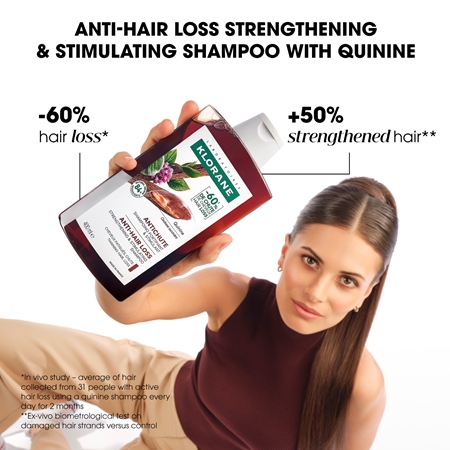 Klorane Quinine Anti-Hair Loss Shampoo Energising Shampoo against hair loss