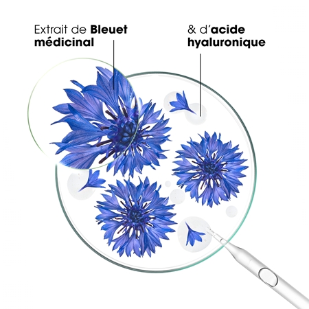 Klorane Bleuet Super-Charged Hydra-Plumping Serum sérum actif lissant et illuminateur