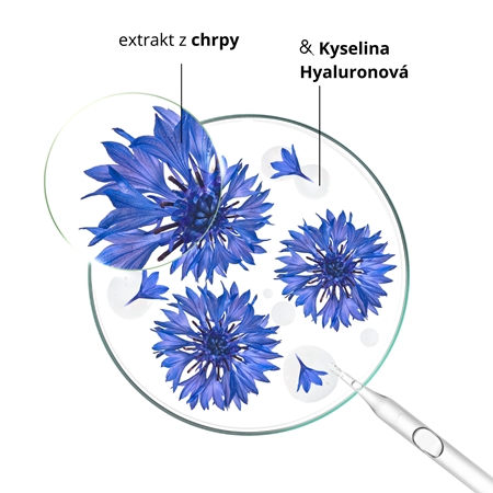 Klorane Chrpa Super-Charged Hydra-Plumping Serum aktivní sérum pro rozjasnění a vyhlazení pleti