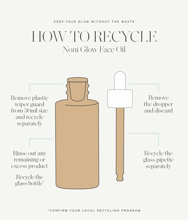 KORA Organics Noni Glow Face Oil λάδι προσώπου