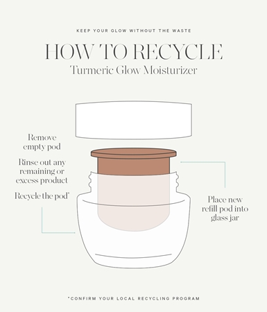 KORA Organics Turmeric Glow Moisturizer Moisturising Cream