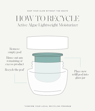 KORA Organics Active Algae Lightweight Moisturizer Mitrinošs krēms