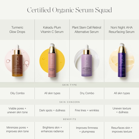 KORA Organics Turmeric Glow Drops Brightening Serum with niacinamide