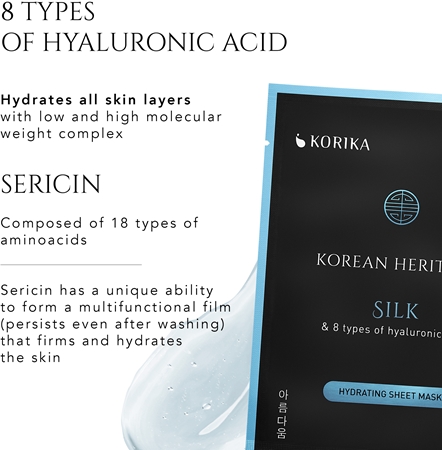 KORIKA Korean Heritage Silk & 8 Types of Hyaluronic Acid Hydrating Sheet Mask hydratační plátýnková maska