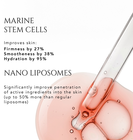 KORIKA Korean Heritage Marine Stem Cells Premium Anti-aging Serum anti-aging hudserum med stamceller