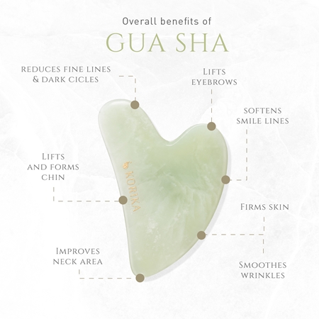 KORIKA Tools Face Roller & Gua Sha rullo per massaggi Jade Green (per il viso)